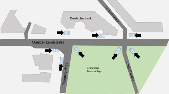 Lageplan Eingänge zur B-Ebene der S-Bahnstation Taunusanlage